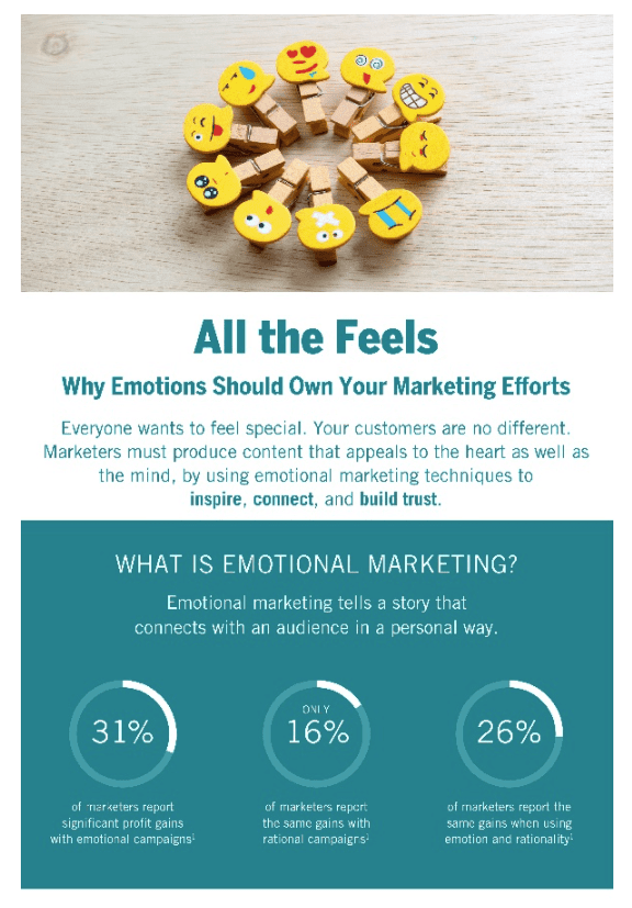 Emotional Marketing and Connecting with Your Audience PAN Communications