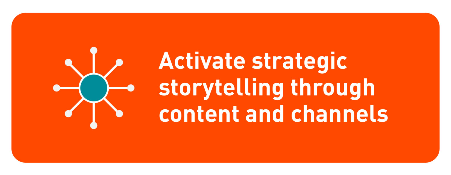 Strategic Storytelling: What It Is And Why It's Critical To Your Brand ...